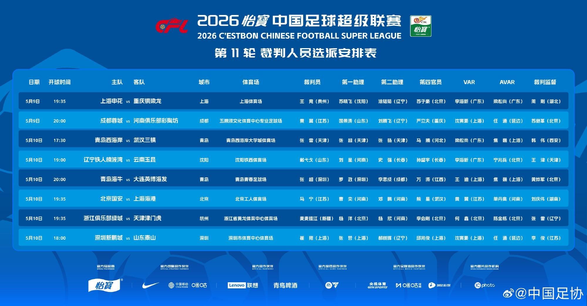 kaiyun-北青:目前中国足协还没有邀请外籍裁判员执法中超比赛的计划